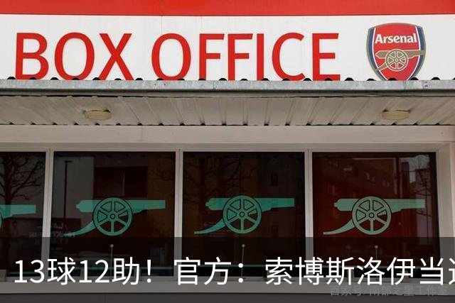 13球12助！官方：索博斯洛伊当选球迷票选利物浦赛季最佳男足球员